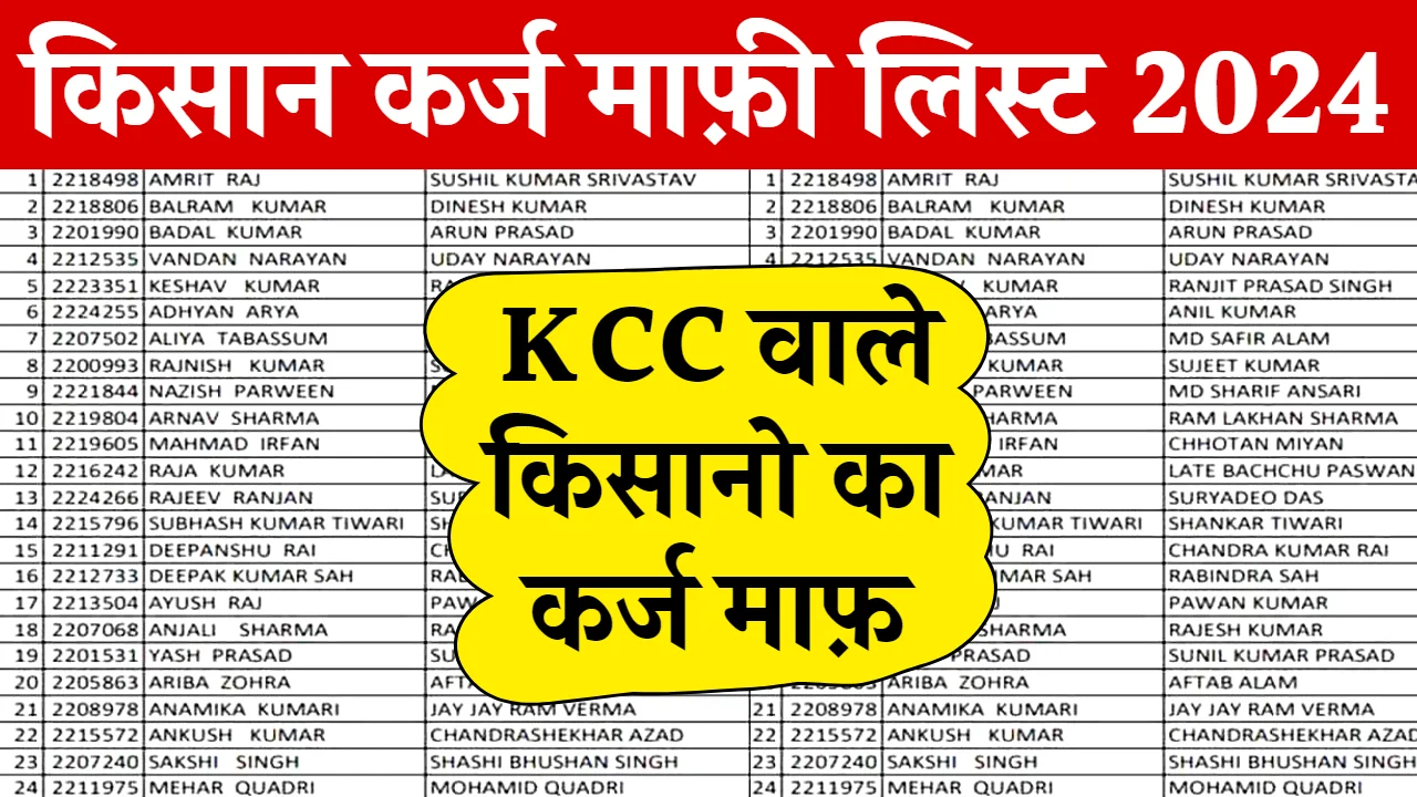 kisan karj mafi list name check