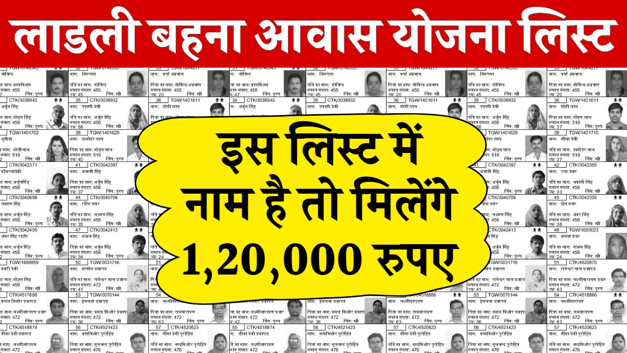 ladli behna awas yojana list mp