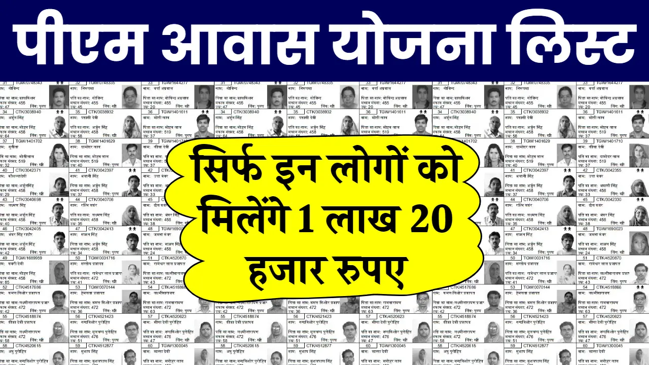 2024 pm awas yojana list